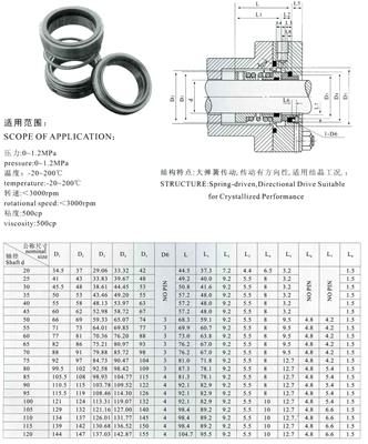 1527型機(jī)械密封